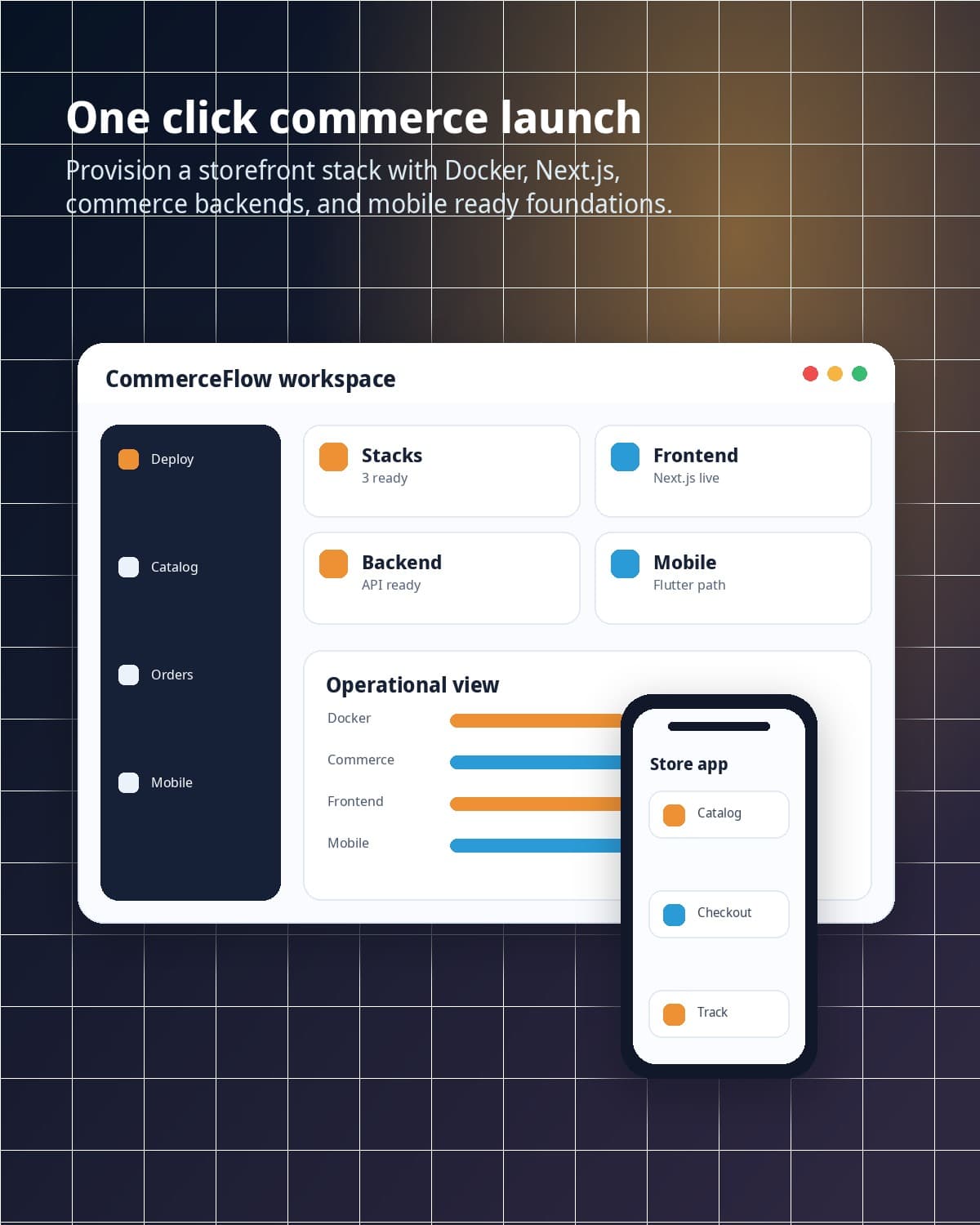 CommerceFlow product interface mockup.
