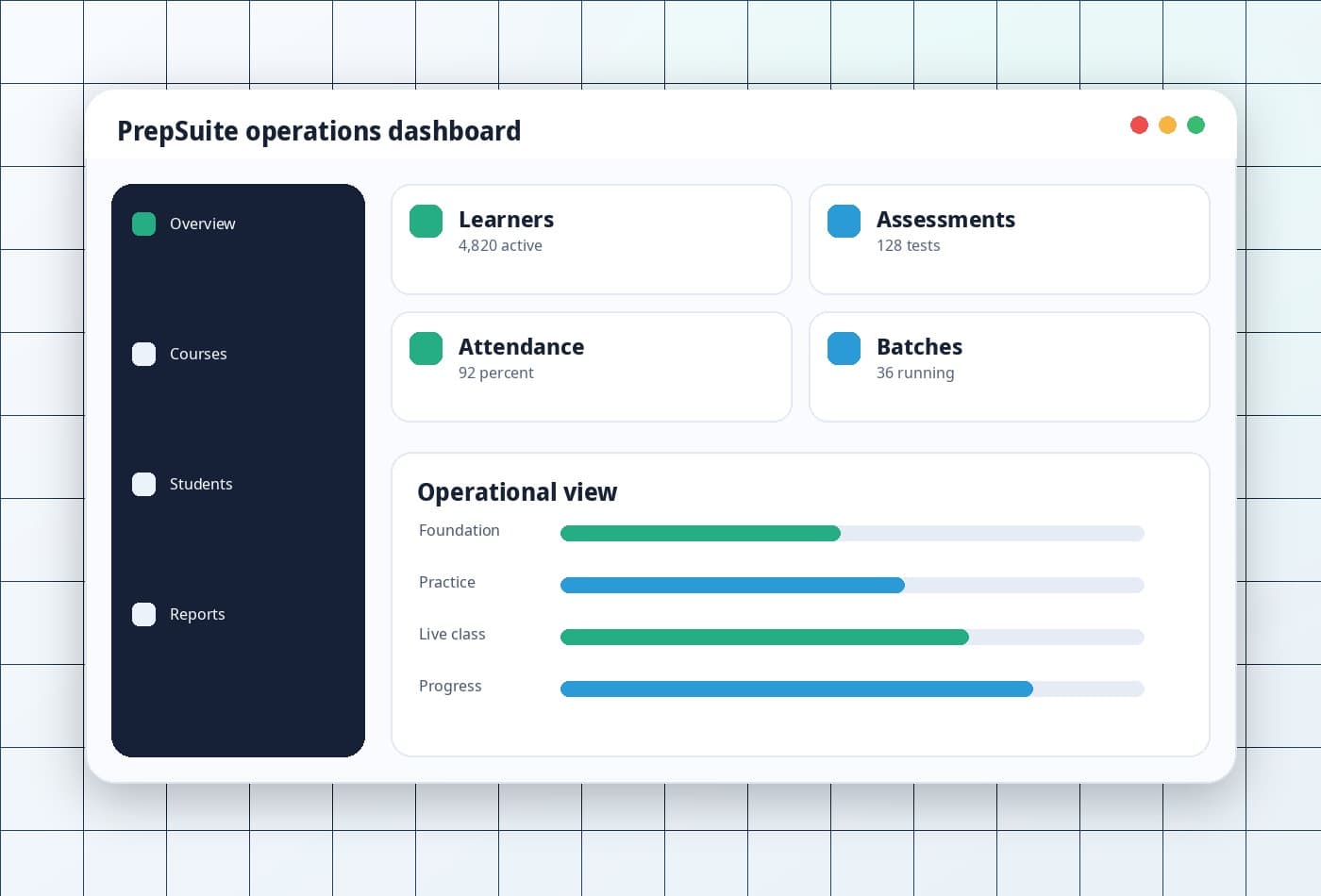 PrepSuite product interface mockup.